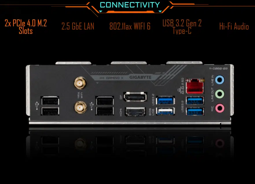 לוח אם Gigabyte B660M GAMING X AX DDR4 rev 1.0 2.5GB LAN WIFI6 4 לוח אם Gigabyte B660M GAMING X AX DDR4 rev 1.0 2.5GB LAN WIFI6 – תמונה 4