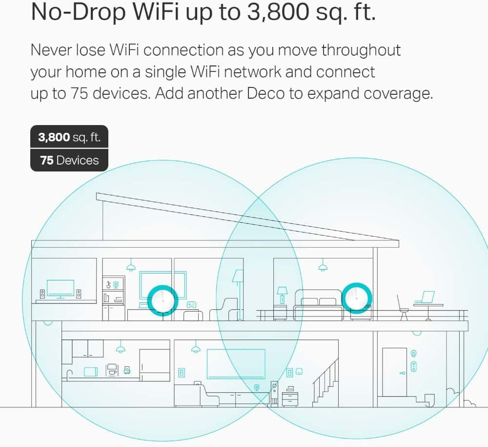 נתב אלחוטי לכיסוי מושלם TP-LINK Deco M5 Mesh 2 units 3 נתב אלחוטי לכיסוי מושלם TP-LINK Deco M5 Mesh 2 units – תמונה 3