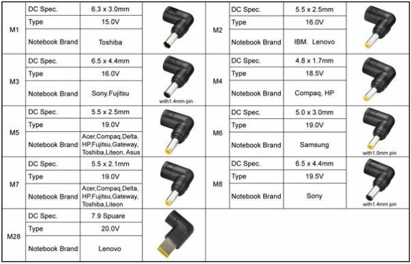שנאי אוניברסלי למחשב נייד EZcool Power Adapter AD-805 4 שנאי אוניברסלי למחשב נייד EZcool Power Adapter AD-805 – תמונה 4