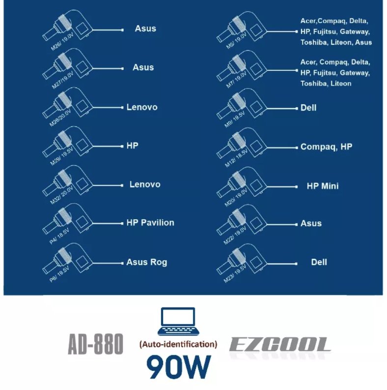 שנאי אוניברסלי למחשב ניד EZCOOL AD-880 90W AUTO Identification 4 שנאי אוניברסלי למחשב ניד EZCOOL AD-880 90W AUTO Identification – תמונה 4