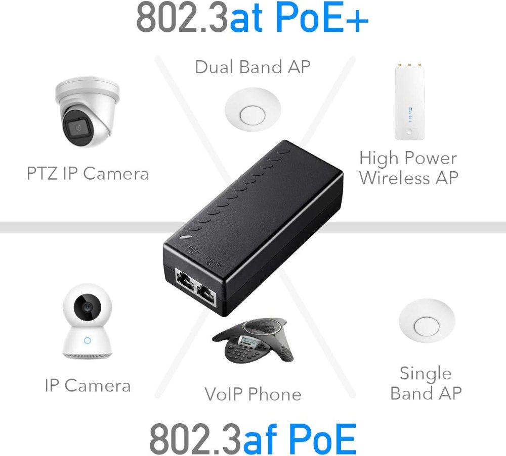 מזרק Cudy 30W Gigabit PoE Injector Adapter up to 100 Meters 3 מזרק Cudy 30W Gigabit PoE Injector Adapter up to 100 Meters – תמונה 3